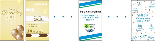 DNPのパーソナライズド動画サービスで顧客のエンゲージメント向上を実現