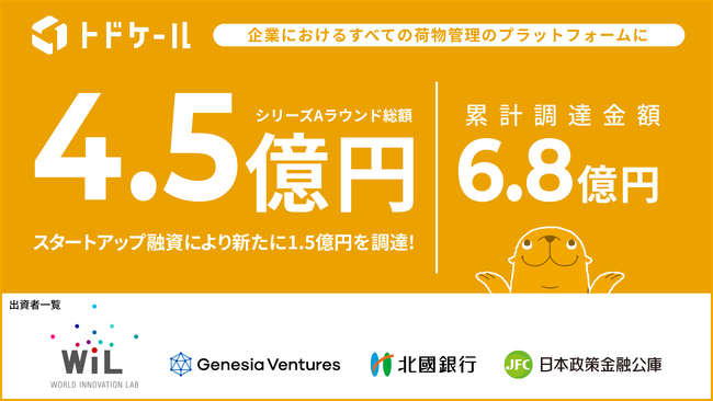 オフィスにおける郵便物・配達物管理SaaS「トドケール」を運営するトドケールが、シリーズA資金調達のセカンドクロージングを1.５億円で完了し、本ラウンドの調達総額は４.５億円に