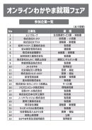 参加企業はこちら