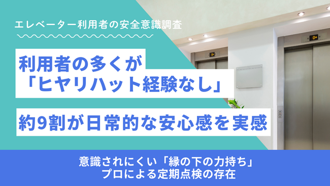 エレベーター利用者の多くが「ヒヤリハット経験なし」、約9割が日常的な安心感を実感。その陰に「縁の下の力持ち」＝専門家による定期点検の存在が。 ～エレベーターの安全に関する意識調査を実施　スマテン調べ～