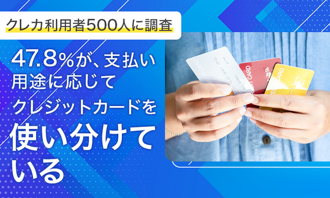 【クレカ利用者500人に調査】47.8％が、支払い用途に応じてクレジットカードを「使い分けている」
