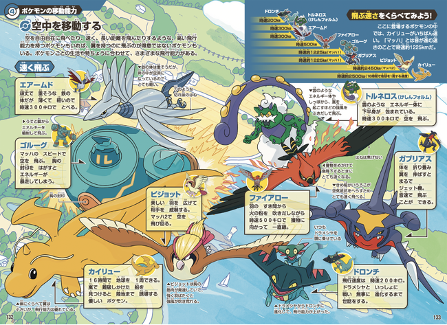 ポケモン生態図鑑(6/18発売)　本文ページ公開＆関連グッズ発売のお知らせ