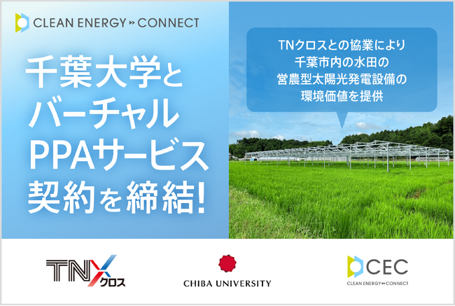 脱炭素ソリューションを手がけるクリーンエナジーコネクトが千葉大学とバーチャルPPAサービス契約を締結