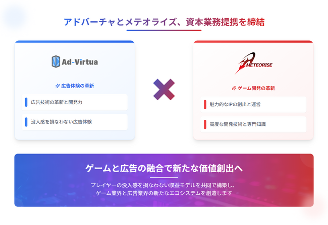 アドバーチャとメテオライズ、資本業務提携を締結 - ゲーム内広告をさらに拡大し、新たな価値を共創 -