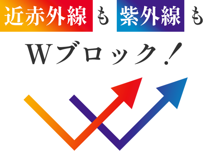 強力Wカットで肌を守る！紫外線も近赤外線も遮る日傘【Sunny＋】