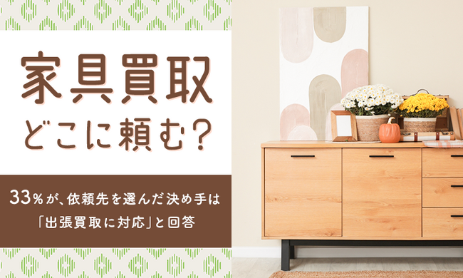 【家具買取どこに頼む？】33％が、依頼先を選んだ決め手は「出張買取に対応」と回答