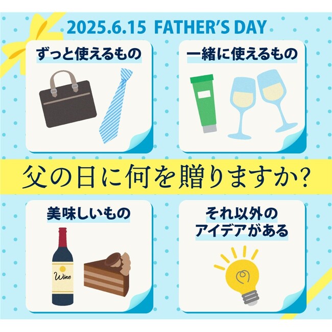 年に一度の父の日。感謝を込めたギフトを贈ろう。