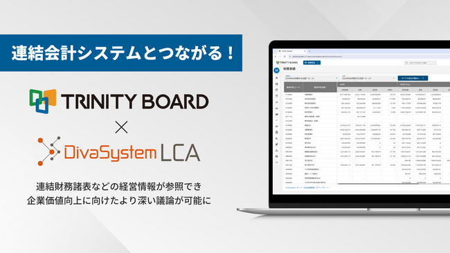 ディーバ、取締役会DXシステム「TRINITY BOARD」に連結会計システム「DivaSystem LCA」の連携機能を追加