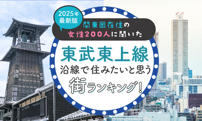 【関東圏在住の女性200人に聞いた】東武東上線沿線で住みたいと思う街ランキング！ 2025年最新版