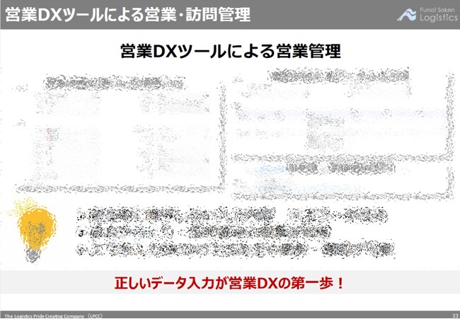 【開催レポート】「原価高騰を乗り切る継続的な運賃交渉の方法」を2025年5月9日（金）に開催しました｜船井総研ロジ株式会社