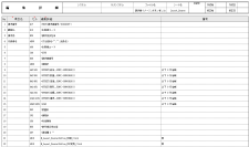 古いExcelマクロの再生支援。 【無料】モニター募集
