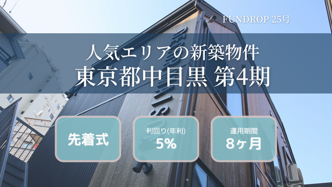 FUNDROP 25号ファンドの運用期間が終了、償還および当初想定利回り5%の分配を完了