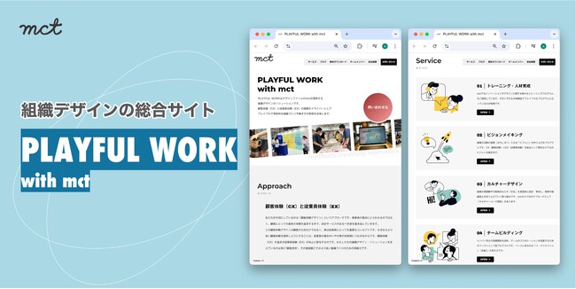 組織デザインがまるっとわかる新サイト「PLAYFUL WORK」をオープンしました！
