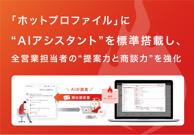 「ホットプロファイル」に“AIアシスタント”を標準搭載し、全営業担当者の“提案力と商談力”を強化