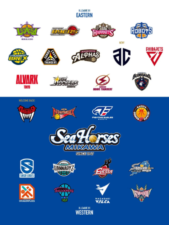 「りそなグループ B.LEAGUE 2025-26シーズン」地区分けについて
