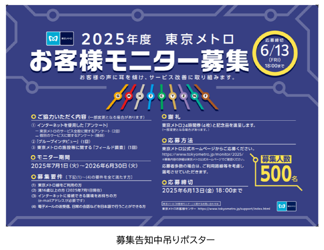 『２０２５年度 東京メトロお客様モニター』５００名募集