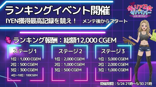 『キャリサバ』ランキングイベント開催 ＆ Genesis NFT完売のお知らせ