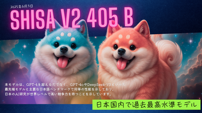 Shisa.AI、国産モデルで最高性能を誇る多言語対応LLMを開発