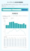 インバウンド人流分析(検証版) インバウンド人流分析(検証版)