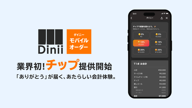 業界初！飲食店でモバイルオーダー上から贈る「チップ」提供開始
