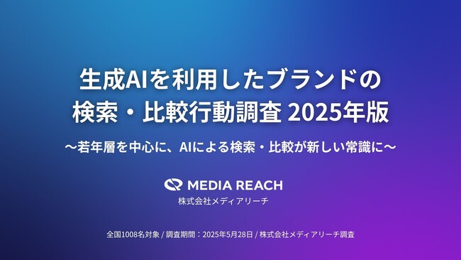 若年層の生成AI利用者の約3割が、生成AIで「商品・サービス・企業」を検索・比較 ー 「AIで選ぶ」新しい検索行動が拡大【全国1008名対象／株式会社メディアリーチ調査】