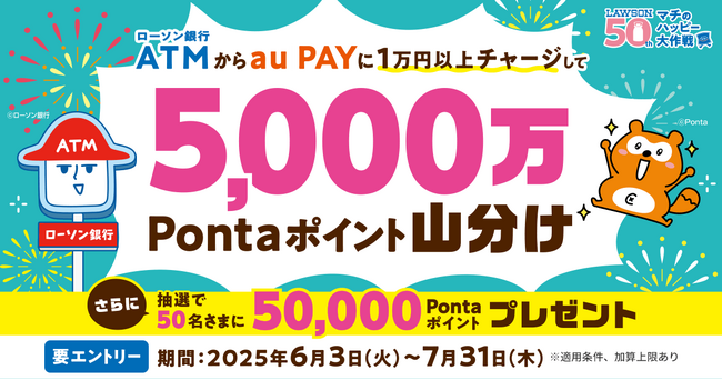「ローソン銀行ATM × au PAY　チャージでポイント山分けキャンペーン」の実施について