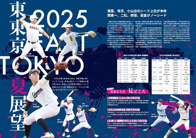 【月刊高校野球CHARGE!第107回全国高等学校野球選手権 東・西東京大会 夏展望号】が全国書店※1、公式サイト、Amazon、ASA※1、セブンイレブン※1で6月10日に発売 　※1 一部を除く