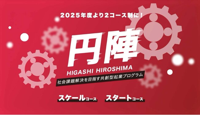 【東広島市】延べ5,000人以上が参加した社会課題解決プログラム「円陣」今年もプレイヤー大募集！