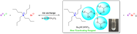 図_新規フッ素化剤として期待されるBu4NF(HFIP)3の簡便合成法 図_新規フッ素化剤として期待されるBu4NF(HFIP)3の簡便合成法