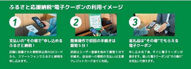 現地で簡単にふるさと納税！岩手県山田町、現地決済型ふるさと納税　飲食店提供開始！