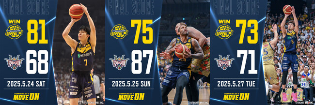 【宇都宮ブレックス】りそなグループ B.LEAGUE FINALS 2024-25 琉球ゴールデンキングス戦 ゲームレポート