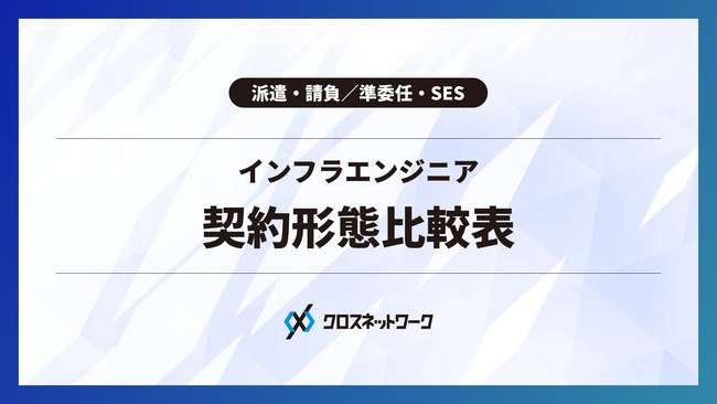 無料配布資料「インフラエンジニア契約形態比較表」の提供を開始しました！【クロスネットワーク】