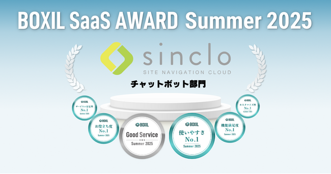 チャットボット型Web接客ツール sinclo、「BOXIL SaaS AWARD Summer 2025」チャットボット部門で「Good Service」など6カテゴリに選出