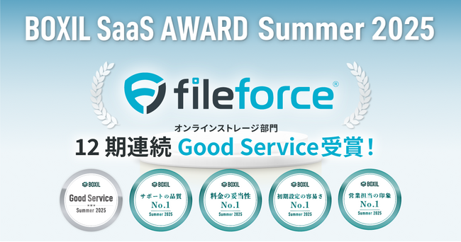 ファイルフォース、BOXIL SaaS AWARD Summer 2025オンラインストレージ部門で12期連続「Good Service」及び「サポート品質No.1」他3項目の口コミ評価No.1に選出