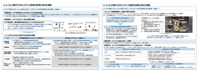 イームズロボティクス、令和６年度「先端的サービスの開発・構築及び規制・制度改革に関する調査事業」実績