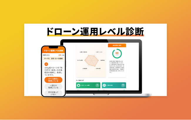 株式会社CLUE、ドローン運用の 