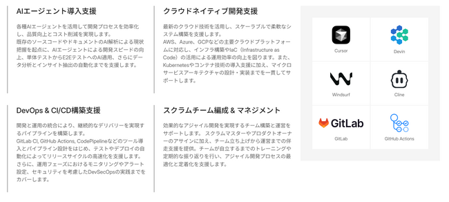 アイスリーデザイン、AI技術を活用した開発モダナイゼーション支援サービスを開始