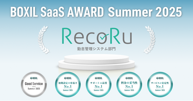 クラウド勤怠管理システム「RecoRu(レコル)」が BOXIL SaaS AWARD Summer 2025 勤怠管理システム部門で「Good Service」ほか4つのNo.1に選出