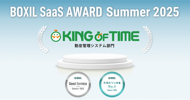 KING OF TIMEが「BOXIL SaaS AWARD Summer 2025」の勤怠管理システム部門で2つの賞を受賞