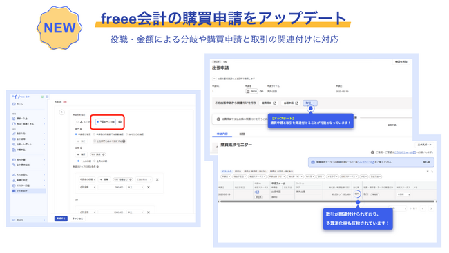 freee会計、購買申請機能をアップデート 役職・金額による分岐や購買申請と取引の関連付けに対応
