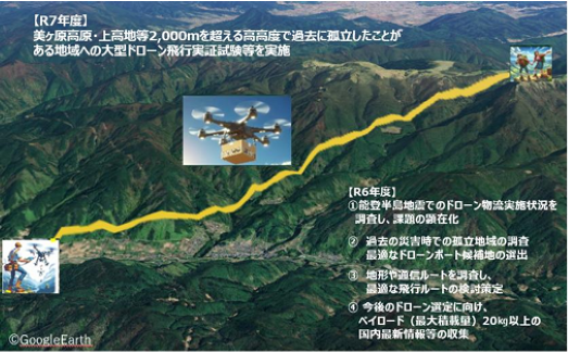 令和7年度は美ヶ原高原・上高地等、2,000mを超える高高度での大型ドローン物資輸送実現のための飛行実証試験を実施　被災地域の命と安全を守る「ドローン物流」による支援スキームの構築を目指します