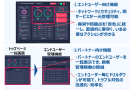 「Prime ConnectONE(R)」の新ダッシュボードイメージ