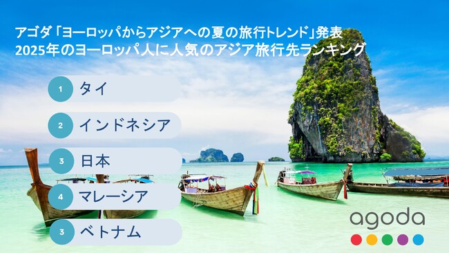 アゴダが「ヨーロッパからアジアへの夏の旅行トレンド」を発表