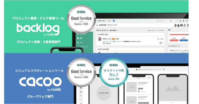 BacklogとCacoo、「BOXIL SaaS AWARD Summer 2025」の各部門で「Good Service」を受賞
