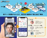 カルテコworkwell、運輸安全・物流DX EXPO盛況裏に終了　「ドライバーの日々の体調管理に使いたい」との声多数