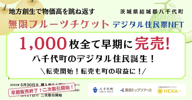 【地方創生×物価高対策】茨城・八千代町の「無限フルーツチケット」が注文殺到で早期完売！転売も町の収益になる応援に
