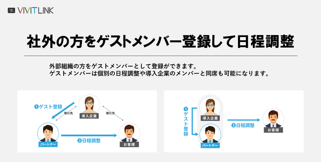 日程調整ツール「VIVIT LINK」、ゲストメンバー機能をリリース