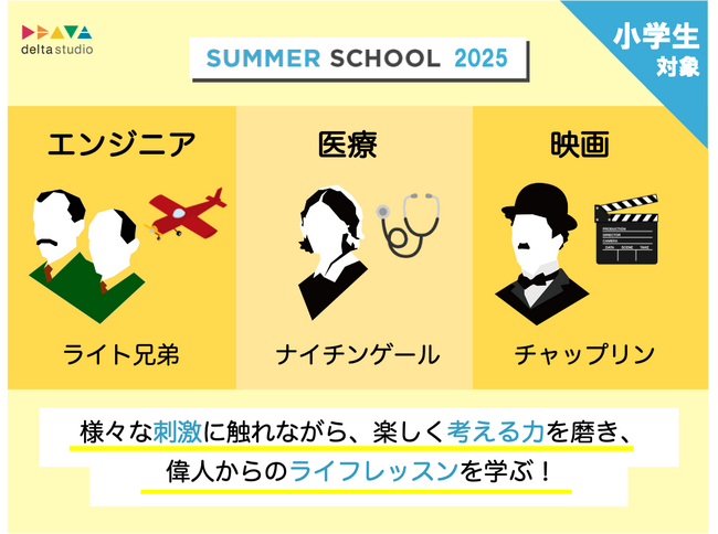 探究教育のパイオニア「デルタスタジオ」 小学生 & 年中・年長向けにサマースクール2025を開催！