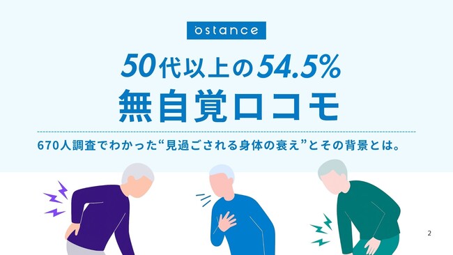 【6月5日はロコモ予防の日】50代以上の54.5%が「無自覚ロコモ」──670人調査でわかった“見過ごされる身体の衰え”とその背景