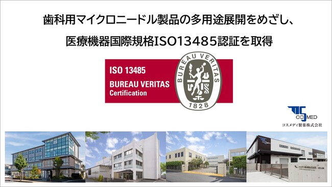 コスメディ製薬、医療機器ISO13485認証を取得、歯科用マイクロニードル製品の多用途展開へ